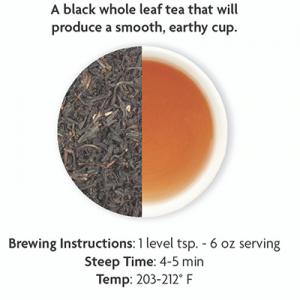 Best Chinese Black Tea
